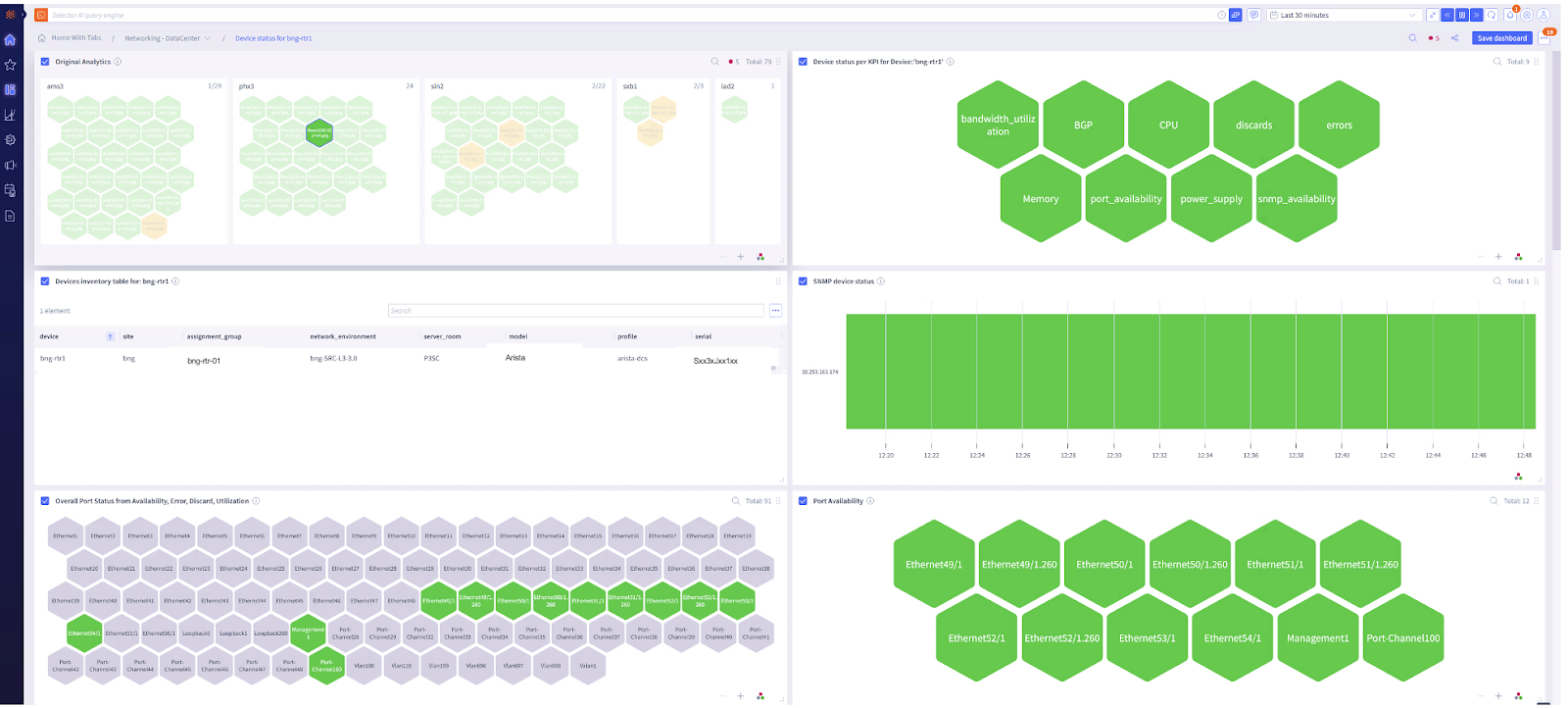 Selector Enhances Visibility And Performance For Leading Web Hosting 